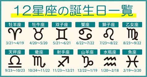 11/22 星座|『星座物語』11月22日的天蠍座或射手座：崇尚自由 